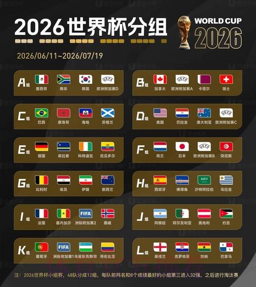 2026世界杯滚球网页版最新网址 2026世界杯滚球网页版最新网址